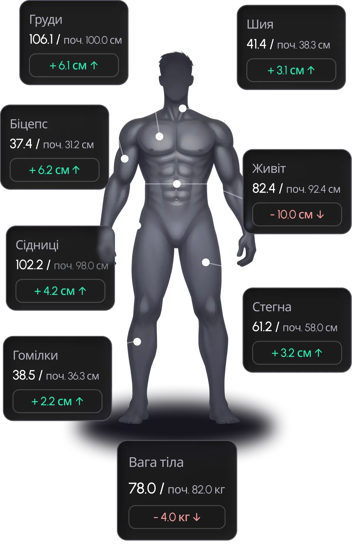 progress-full-body-img